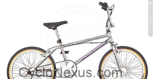 Mongoose Villain scheda tecnica e recensioni